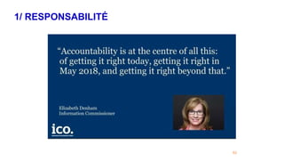 1/ RESPONSABILITÉ
62
 