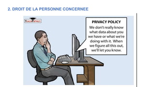 2. DROIT DE LA PERSONNE CONCERNEE
 