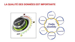 LA QUALITÉ DES DONNÉES EST IMPORTANTE
 