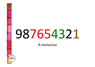 À	mémoriser	
987654321	
 
