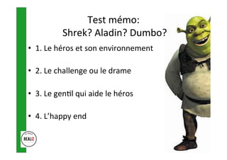 Test	mémo:	
	Shrek?	Aladin?	Dumbo?	
•  1.	Le	héros	et	son	environnement	
	
•  2.	Le	challenge	ou	le	drame	
	
•  3.	Le	gen.l	qui	aide	le	héros	
	
•  4.	L’happy	end	
	
 