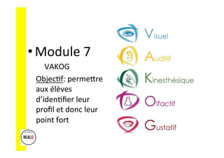 • Module	7	
VAKOG	
Objec.f:	permeore	
aux	élèves	
d’iden.ﬁer	leur	
proﬁl	et	donc	leur	
point	fort	
	
 