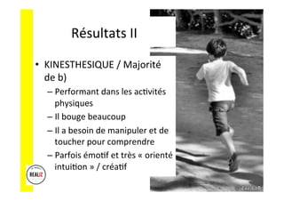 Résultats	II	
•  KINESTHESIQUE	/	Majorité	
de	b)	
– Performant	dans	les	ac.vités	
physiques	
– Il	bouge	beaucoup	
– Il	a	besoin	de	manipuler	et	de	
toucher	pour	comprendre	
– Parfois	émo.f	et	très	«	orienté	
intui.on	»	/	créa.f	
 
