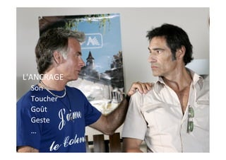 L'ANCRAGE	
Son	
Toucher	
Goût	
Geste	
…	
 