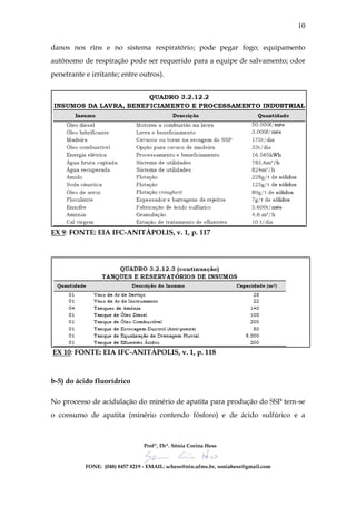 10


danos nos rins e no sistema respiratório; pode pegar fogo; equipamento
autônomo de respiração pode ser requerido para a equipe de salvamento; odor
penetrante e irritante; entre outros).




EX 9: FONTE: EIA IFC-ANITÁPOLIS, v. 1, p. 117




EX 10: FONTE: EIA IFC-ANITÁPOLIS, v. 1, p. 118



b-5) do ácido fluorídrico

No processo de acidulação do minério de apatita para produção do SSP tem-se
o consumo de apatita (minério contendo fósforo) e de ácido sulfúrico e a



                                 Profª, Drª. Sônia Corina Hess


           FONE: (048) 8457 8219 - EMAIL: schess@nin.ufms.br, soniahess@gmail.com
 