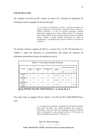 12

b-6) da chuva ácida

No volume 4 do EIA da IFC consta, no anexo 10, o Estudo de Dispersão de
Poluentes onde, na página 2 está descrito que:

                              “[...A produção de fertilizantes ocasiona a emissão atmosférica dos
                              seguintes poluentes, cuja presença e proporção variam conforme o
                              produto produzido e o tipo de processo empregado: material
                              particulado, tetrafluoreto de silício (SiF4), fluoreto de hidrogênio
                              (HF), amônia (NH3), óxidos de enxofre (SOx) e óxidos de nitrogênio
                              (NOx). Também é gerado material particulado nas etapas de
                              transferências e classificação que ocorrem no decorrer do processo de
                              produção...]”



No mesmo volume e página do EIA (v. 4, anexo 10, p. 2, EX. 12) encontra-se a
Tabela 1, onde são descritas as características das fontes de emissão de
poluentes atmosféricos (taxas de emissão em g/s):




       EX 12: FONTE: EIA IFC-ANITÁPOLIS, v. 4, Anexo 10, p. 2



Por outro lado, na página 94 do volume 1 do EIA da IFC-ANITÁPOLIS lê-se
que:

                              “[...As unidades de acidulação e granulação de SSP foram projetadas
                              para operar 24 h/dia, com paradas periódicas para limpeza e
                              manutenção. Cada uma delas terá capacidade nominal de 500.000
                              t/ano, correspondente a uma produção horária de 70 t/h, para um
                              regime de trabalho operacional de 7.236 h/ano...]”



                                  Profª, Drª. Sônia Corina Hess


            FONE: (048) 8457 8219 - EMAIL: schess@nin.ufms.br, soniahess@gmail.com
 