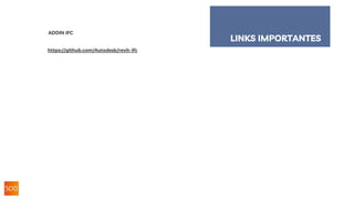 ADDIN IFC
LINKS IMPORTANTES
https://github.com/Autodesk/revit-ifc
 