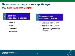 10
Як скоротити затрати на виробництві
без капітальних затрат?
Ефективне
використання ресурсів
1
 Енергія
 Вода
 Сировина
 Матеріали
Впровадження
найкращих практик
2
 Системи моніторінгу
 Практики управління
 Ефективне управління
відходами
 