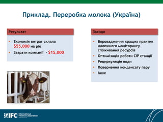Приклад. Переробка молока (Україна)
 Економія витрат склала
$55,000 на рік
 Затрати компанії - $15,000
Результат
 Впровадження кращих практик
належного моніторингу
споживання ресурсів
 Оптимізація роботи СІР станції
 Рециркуляція води
 Повернення конденсату пару
 Інше
Заходи
 