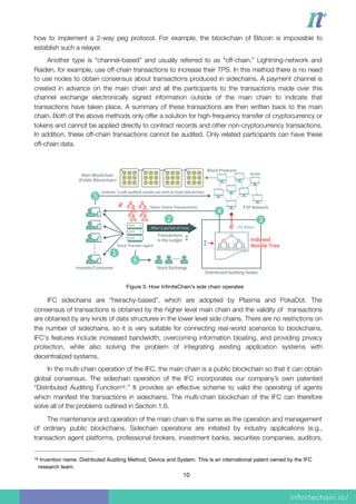 how to implement a 2-way peg protocol. For example, the blockchain of Bitcoin is impossible to
establish such a relayer.
Another type is “channel-based” and usually referred to as “off-chain.” Lightning-network and
Raiden, for example, use off-chain transactions to increase their TPS. In this method there is no need
to use nodes to obtain consensus about transactions produced in sidechains. A payment channel is
created in advance on the main chain and all the participants to the transactions made over this
channel exchange electronically signed information outside of the main chain to indicate that
transactions have taken place. A summary of these transactions are then written back to the main
chain. Both of the above methods only offer a solution for high-frequency transfer of cryptocurrency or
tokens and cannot be applied directly to contract records and other non-cryptocurrency transactions.
In addition, these off-chain transactions cannot be audited. Only related participants can have these
off-chain data.
Figure 3. How InﬁniteChain’s side chain operates

IFC sidechains are “hierachy-based”, which are adopted by Plasma and PokaDot. The
consensus of transactions is obtained by the higher level main chain and the validity of transactions
are obtained by any kinds of data structures in the lower level side chains. There are no restrictions on
the number of sidechains, so it is very suitable for connecting real-world scenarios to blockchains.
IFC's features include increased bandwidth, overcoming information bloating, and providing privacy
protection, while also solving the problem of integrating existing application systems with
decentralized systems.
In the multi-chain operation of the IFC, the main chain is a public blockchain so that it can obtain
global consensus. The sidechain operation of the IFC incorporates our company’s own patented
“Distributed Auditing Function .” It provides an effective scheme to valid the operating of agents18
which manifest the transactions in sidechains. The multi-chain blockchain of the IFC can therefore
solve all of the problems outlined in Section 1.6.
The maintenance and operation of the main chain is the same as the operation and management
of ordinary public blockchains. Sidechain operations are initiated by industry applications (e.g.,
transaction agent platforms, professional brokers, investment banks, securities companies, auditors,
Invention name: Distributed Auditing Method, Device and System. This is an international patent owned by the IFC18
research team.
10
 