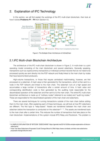 2. Explanation of IFC Technology

In this section, we will ﬁrst explain the workings of the IFC multi-chain blockchain, then look at
how it solves Problems P1 - P4 from Section1.6.
Figure 2. The Multiple-Chain Architecture of InﬁniteChain

2.1.IFC Multi-chain Blockchain Architecture

The architecture of the IFC multi-chain blockchain is shown in Figure 2. A multi-chain is a joint
operating model consisting of the main blockchain and several sidechains. Generally speaking,
transactions such as cryptocurrency transactions or individual contract records that do not need to be
processed quickly are sent directly into the P2P network and ﬁnally linked to the main chain by nodes
that have become block producers.
High-volume transactions, or those that require centralized matchmaking, however, are ﬁrst
processed on a sidechain. A hash value is then generated for the transactions, which is then sent to a
node in the P2P network and linked to the main chain. The sidechain runs at a high speed and
accumulates a large number of transactions after a certain amount of time. A hash value and
corresponding identiﬁcation code is then generated by the auditing node responsible for the
decentralized operation of the sidechain and then sent to to the main chain. The entire IFC multi-chain
blockchain architecture is made up of “ordinary nodes” (referred to as nodes) and “audit ing nodes.”
These are responsible for the decentralized operation of the main chain and sidechains.
There are several techniques for running transactions outside of the main chain before adding
them to the main chain. After explaining each of these techniques, we will look at how IFC sidechains
are different. The ﬁrst type is “relay-based.” Assets are transferred between the main chain and
sidechain before the transaction is conducted on the sidechain 、 . The assets are transferred back16 17
to the main chain after a certain time. This reduces the number of transactions that take place on the
main blockchain. Implementations of this system include BTC-Relay and Rootstock. The problem is
A SIMPLE EXPLANATION OF BITCOIN “SIDECHAINS” https://gendal.me/2014/10/26/a-simple-explanation-of-bitcoin-16
sidechains/
How Two New Sidechains Proposals Could Change Bitcoin's DNA https://www.coindesk.com/two-new-sidechains-17
proposals-change-bitcoins-dna/
9
 