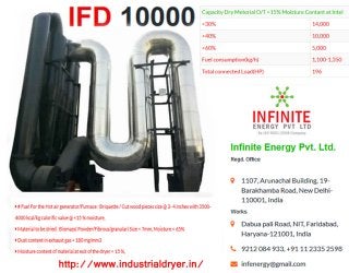  IFD 10000 Supplier - Industrial Dryer