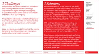 HEALTH
Urbanization
Mobility
Neo-Ecology
Connectivity
Silver Society
Back to the Menu
3 Challenges
The pandemic advanced the need for a differenti-
ated handling of health-related knowledge.
Digital and real-digital offerings are designed
to collect information on the state of one’s health
and show it in an appealing way.
The pandemic advanced a holistic health perspec-
tive: individual, social, mental and material factors
are considered equally and can advance each
other.
Labor shortages, supply bottlenecks and a growing
demand for psychological care are making new
solutions for mental health necessary.
3 Solutions
Wearables that focus on the individual are being
supplemented by body data tracking products that
are integrated in the living space. Health monitoring
is becoming a new aspect of smart homes. Conse-
quently, the purpose of data tracking is also chang-
ing: it’s not the individual person being monitored
but instead the health quality of the surroundings.
With healing architecture, the surroundings are
­
specifically designed to have a positive effect
on health. Furniture facilitates healthy movement
and ­
posture, smart systems regulate the climate
of a room in sync with one’s natural biorhythm.
Digital spaces are increasingly integrating offerings
designed to actively promote and maintain the well-­
being of their users. Health apps can help bridge
staff shortages and supply bottlenecks in healthcare.
Health games motivate people to adopt health-­
promoting behaviors or convey health information
in an entertaining way.
MEGATREND
HEALTH
Executive summary
Healthy lifestyles
COVID-19
Holistic health
Germophilia
Probiotic
Solidarity
DESIGN TRENDS
HEALTH
Healing architecture
Best practices
Hedonic health
Body data tracking
Best practices
Interview with Jarred Evans
Health games
Best practices
AI for mental health
Best practices
Challenges  solutions
 