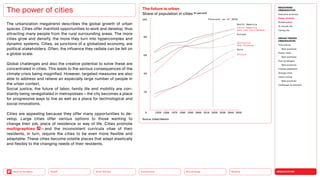 URBANIZATION
Mobility
Neo-Ecology
Connectivity
Silver Society
Back to the Menu Health
The urbanization megatrend describes the global growth of urban
spaces. Cities offer manifold opportunities to work and develop, thus
attracting many people from the rural surrounding areas. The more
cities grow and densify, the more they turn into hypercomplex and
dynamic systems. Cities, as junctions of a globalized economy, are
political stakeholders. Often, the influence they radiate can be felt on
a global scale.
Global challenges and also the creative potential to solve these are
concentrated in cities. This leads to the serious consequences of the
climate crisis being magnified. However, targeted measures are also
able to address and relieve an especially large number of people in
the urban context.
Social justice, the future of labor, family life and mobility are con-
stantly being renegotiated in metropolises — the city becomes a place
for progressive ways to live as well as a place for technological and
social innovations.
Cities are appealing because they offer many opportunities to de­
-
velop. Large cities offer various options to those wanting to
change their job, place of residence or way of life. Cities promote
­
multigraphies ­ — and the inconsistent curricula vitae of their
­
residents, in turn, require the cities to be even more flexible and
adaptable. These cities become volatile places that adapt elastically
and flexibly to the changing needs of their residents.
The power of cities The future is urban
Share of population in cities (in percent)
Source: United Nations
0 1950 1960 1970 1980 1990 2000 2010 2020 2030 2040 2050
20
40
60
80
100 Forecast as of 2018
North America
Europe
Asia
Latin America
and the Carribbean
Australia
and Oceania
Africa
MEGATREND
URBANIZATION
Executive summary
Power of cities
Rurbanization
15-minute city
Caring city
DESIGN TRENDS
URBANIZATION
Third places
Best practices
Elastic cities
Best practices
Pop-up designs
Best practices
Climate adaptation
Sponge cities
Urban mining
Best practices
Challenges  solutions
 