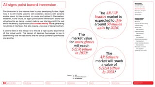 Silver Society
Health
Urbanization
Mobility
Neo-Ecology
Back to the Menu CONNECTIVITY
MEGATREND
CONNECTIVITY
Executive summary
Intertwined worlds
Powered by disruption
Generative AI
Turning point
DESIGN TRENDS
CONNECTIVITY
Metaverse
Interview with Victor Choe
Extended reality
Virtual reality
Best practices
Augmented reality
Best practices
Holograms
Best practices
Seamless personalization
Best practices
Human-machine interaction
Best practices
Playfulness and fiction
Best practices
Challenges  solutions
All signs point toward immersion
The character of the internet itself is also developing further. Right
now, it is still mostly used to visit websites; devices with screens
­
enable users to view content or create and upload it themselves.
However, in the future, all signs point toward immersion: entire new
virtual worlds are being created, making new interfaces with the real
world necessary. Applications of extended reality are generating
new kinds of interfaces that also require a new way of designing them.
A central task of the design is to ensure a high-quality experience
of the virtual world. The design of devices themselves is key in
­
determining how the real world and the virtual content superimpose
one another.
The AR / VR
­headset market is
expected to ship
around 50 million
units by 2026.1
The
AR ­Software
­
market will reach
a value of
$ 137.14 billion
by 2028.3
The
­market value
for smart glasses
will reach
$ 12.76 billion
in 2030.2
Source: 
1 IDC
2 Grandview Research
3 PR Newswire
 