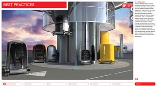 Neo-Ecology
Connectivity
Silver Society
Health
Urbanization MOBILITY
Back to the Menu
04 PnD Mobility
The PnD Mobility design concept
­
visualizes a platform solution, which
combines innovative technologies
such as intelligent steering, wheel
suspension, brakes and an in-wheel
electric drive all in one. LiDAR
technology makes it possible to
measure distances to other objects
and speeds. The size-adjustable
platform allows for the connection
of the corresponding PnD modules.
In addition to providing a range
of usage surfaces that can be struc­
tured flexibly, the PnD modules make
it possible to individualize public
transit. For instance, individual
modules can initially remain docked
to a mother shuttle and then, shortly
before reaching their destination,
detach and head for individual final
destinations.
BEST PRACTICES
04
2023
 