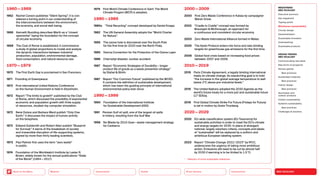 NEO-ECOLOGY
Connectivity
Silver Society
Health
Urbanization
Back to the Menu Mobility
1960 — 1969
1962 
Rachel Carson publishes “Silent Spring”; it is con­
sidered a turning point in our understanding of
the inter­
connections ­
between the environment,
the economy, and social well-being.
1966 
Kenneth Boulding ­
describes Warth as a “closed
spaceship” laying the foundation for the concept
of circular economy.
1968 
The Club of Rome is ­
established; it commissions
a study of global proportions to model and analyze
the dynamic interactions between industrial
production, population, ­
environmental damage,
food consumption, and natural resource use.
1970 — 1979
1970 The First Earth Day is ­
proclaimed in San Francisco.
1971 Founding of Greenpeace.
1972 
First international United Nations ­
Conference
on the ­
Human Environment is held in Stockholm.
1972 
Report “The limits to growth” published by the Club
of Rome, which ­
discussed the possibility of exponential
economic and population growth with finite supply
of resources, studied vby computer simulation.
1972 
René Dubos and Barbara Ward publish “Only One
Earth;” it discusses the impact of human activity
on the biosphere.
1972 
Edward Goldsmith and Robert Allen publish “Blueprint
for Survival;” it warns of the breakdown of society
and irreversible disruption of life-supporting systems,
signed by more than thirty leading scientists.
1973 
Paul Palmer first uses the term “zero waste”
in public.
1974 
Foundation of the Worldwatch Institute by Lester R.
Brown, widely known for the annual publications “State
of the World” (1984—2017)
1979 
First World Climate Conference in Genf. The World
Climate Progam (WCP) is adopted.
1980 — 1989
1980s 
“Total Recycling” ­
concept developed by Daniel Knapp.
1982 
The UN General ­
Assembly adopts the “World Charter
for Nature”.
1985 
The ozone hole is ­
discovered over the South Pole
for the first time (in 2020 over the North Pole).
1985 
Vienna Convention for the Protection of the Ozone Layer
1986 Chernobyl disaster, ­
nuclear accident
1987 
Report “Economic Strategies of Durability—longer
product life of goods as a waste prevention strategy”
by Stahel  Börlin
1987 
Report “Our Common Future” published by the WCED.
It contains the ­
definition of sustainable ­
development,
which has been the guiding principle of international
environmental policy ever since.
1990 — 1999
1990 
Foundation of the International Institute
for Sustainable ­
Development (IISD)
1991 
Persian Gulf oil spill, one of the largest oil spills
in history, resulting from the Gulf War.
1996 
No Waste by 2010 Goal—waste management strategy
for Canberra
2000 — 2009
2000 
First Zero Waste ­
Conference in Kataia by ­
campaigner
Waren Snow.
2002 
“Cradle to Cradle” concept was formed by
Braungart  McDonough, an approach for
a continuous and consistent circular economy.
2003 
Zero Waste International Alliance formed in Wales.
2005 
The Kyoto Protocol ­
enters into force and sets binding
targets for greenhouse gas emissions for the first time.
2008 
Global food crisis based on increasing food prices
between 2007 and 2008.
2010 — 2019
2015 
Paris Climate Agreement, a legally binding international
treaty on climate change. Its overarching goal is to hold
“the increase in the global average temperature to well
below 2°C above pre-industrial levels.”
2015 
The United Nations ­
adopted the 2030 Agenda as the
world’s future treaty for a more just and sustainable future
(17 SDGs).
2019 
First Global Climate Strike For Future ­
(Fridays for Future)
is set in motion by Greta Thunberg.
2020 — 2029
2020 
EU-wide classification system (EU Taxonomy) for
­
sustainable activities in order to meet the EU’s climate
and energy targets for 2030. In place of divergent
national, largely voluntary ­
criteria, concepts and labels
of “sustainable” will be ­
replaced by a uniform and
ambitious European labeling system.
2023 
Report “Climate Change 2022/2023” by IPCC,
­
underscores the urgency of ­
taking more ambitious
action. ­
Emissions will need to be cut by almost half
by 2030 if warming is to be limited to 1.5°C.
MEGATREND
NEO-ECOLOGY
Executive summary
Key megatrend
Tipping points
Milestones sustainability
Circular design
Decentralization
Sustainable innovation
Greenwashing
Sustainable products
DESIGN TRENDS
NEO-ECOLOGY
Communicating new ideas
New forms of prosperity
Serious games
Best practices
Sustainable materials
Best practices
Interior design
Best practices
Sportswear and
outdoor products
Holistic sustainability
Systemic sustainability
Best practices
Challenges  solutions
* Selection of some sustainable milestones.
 