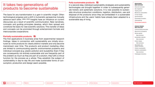 NEO-ECOLOGY
Connectivity
Silver Society
Health
Urbanization
Back to the Menu Mobility
It takes two generations of
­
products to become sustainable
The basis for any transformation is a gain in scientific insight. Often
technological progress and a shift in humanistic perspective mutually
advance each other. (Rifkin, 2022) Insights have an influence on current
discourses as a result of scientific communication. New narratives,
concepts and guiding principles develop, which then spread and
constitute the basis for new scientific solutions. This transfer of ideas
and concepts can be promoted through entertainment formats and
intercorporate cooperations.
Partially sustainable products :
The first applications in business arise from experimental research
findings. Ideas in connection with sustainability are initially struc-
tured as niche products for clearly distinct markets and only become
mainstream over time. The products and product marketing often
are limited to communicating specific environmental problems and
individual concepts (e.g. plastic pollution and reusability). Even if they
are consequently not entirely sustainable and are frequently part of
the problem as much as they are part of a solution, they fulfil a critical
function for the process as a whole: They establish the subject of
sustainability in day-to-day life and make sustainable forms of con-
sumption, production and design seem possible.
Fully sustainable products :
In a second step, individual sustainability strategies and sustainability
technologies are brought together in order to subsequently gener-
ate holistic and systematic solutions. It is now possible to sustain-
ably structure production conditions, logistics, distribution, use and
disposal of the products since they are embedded in a sustainable
infrastructure and the users’ habits have already been adapted to a
sustainable way of living.
MEGATREND
NEO-ECOLOGY
Executive summary
Key megatrend
Tipping points
Milestones sustainability
Circular design
Decentralization
Sustainable innovation
Greenwashing
Sustainable products
DESIGN TRENDS
NEO-ECOLOGY
Communicating new ideas
New forms of prosperity
Serious games
Best practices
Sustainable materials
Best practices
Interior design
Best practices
Sportswear and
outdoor products
Holistic sustainability
Systemic sustainability
Best practices
Challenges  solutions
 