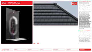 NEO-ECOLOGY
Connectivity
Silver Society
Health
Urbanization
Back to the Menu Mobility
BEST PRACTICES
01 Recycling shower from Grohe
Water scarcity as well as a lack
of access to fresh potable water
are also among the challenges that
are being ushered in by changing
environmental conditions. In the
course of these challenges,
GROHE, a globally leading brand
for complete bathroom solutions
and kitchen fittings, has presented
a new concept for a water-saving
shower — the water-recycling shower.
This newly designed shower not
only ensures a pleasant shower
experience, but also decreases
water consumption by up to 75 %
and energy consumption by up
to 66 % in the case of a 10-minute
shower. This would result in yearly
savings of more than € 1,300
for a family of four. The shower
mechanism works by having an initial
flow of fresh water, with the user
switching the shower mode as soon
as shampoo or soap is used. After
switching, the water in the drain is
collected and pumped to a circuit
that maintains the temperature and
treats the water.
02 autarq — Building Integrated
PV Roof Tiles
autarq’s building integrated
photovoltaic (BIPV) system with
proprietary PV-module architecture
is designed and produced in Europe.
The uniquely miniaturized PV-
module, combined with a proprietary
wire harness made from standard
tier 1 components, allows for a Plug
 Play installable BIPV system
that operates in a parallel circuit
with SELV (safety extra low voltage).
0102
2023
 