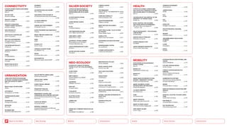 Silver Society
Health
Urbanization
Mobility
Neo-Ecology
Back to the Menu
CONNECTIVITY
A PHOTO OF REAL PEOPLE EXPLORING
A METAVERSE
DALL·E. . . . . . . . . . . . . . . . . . . . . . . . . . . p 007
VICTOR CHOE
©d’strict holdings. . . . . . . . . . . . . . . . . . p 021
ARTE NFT ‘COSMOS’
©d’strict holdings. . . . . . . . . . . . . . . . . . p 022
ARTE NFT X HACKATAO
[SPIRIT FOREST] INCANTO
©d’strict holdings. . . . . . . . . . . . . . . . . . p 023
VIVE TRACKER 3.0
©HTC Corporation. . . . . . . . . . . . . . . . . p 027
VIVE FOCUS 3 CONTROLLER
©HTC Corporation. . . . . . . . . . . . . . . . . p 028
WAYTOUS AVATARDRIVER
©Qingdao Huituo (Waytous)
Intelligent Robotics. . . . . . . . . . . . . . . . . p 028
THE INTERLUDE PROJECT
©DKstudio.. . . . . . . . . . . . . . . . . . . . . . . p 028
LENOVO GLASSES T1
©Lenovo. . . . . . . . . . . . . . . . . . . . . . . . . p 032
FORM
©FORM Athletica. . . . . . . . . . . . . . . . . . p 032
PIXEL BUDS PRO
©Google. . . . . . . . . . . . . . . . . . . . . . . . . p 032
ROKID YODA OS-XR-E
©Rokid Yoda OS-XR-E
.. . . . . . . . . . . . . p 034
AUGMEDIT
©Augmedit. . . . . . . . . . . . . . . . . . . . . . . p 034
AR FIREFIGHTING UAV HELMET
©IU+ Design. . . . . . . . . . . . . . . . . . . . . . p 034
HIGH RESOLUTION 3D DISPLAY
©Continental Automotive Technologies
. . . . . . . . . . . . . . . . . . . . . . . . . . . . . . . . . p 036
LG VISION OMNIPOD
©LG Electronics. . . . . . . . . . . . . . . . . . . p 040
CINEMO AIR™ INFOTAINMENT
©Copyright Cinemo. . . . . . . . . . . . . . . . p 040
ALIPAY PALMPRINT RECOGNITION X1
©Alipay
.. . . . . . . . . . . . . . . . . . . . . . . . . . p 046
MIDEA TIMELESS SERIES HOB
© Midea Group. . . . . . . . . . . . . . . . . . . . p 046
NOMI
©NIO. . . . . . . . . . . . . . . . . . . . . . . . . . . . p 046
PLANET CITY
©Liam Young
.. . . . . . . . . . . . . . . . . . . . . p 048
HIPANDA FLAGSHIP STORE
©CURIOSITY inc.. . . . . . . . . . . . . . . . . . p 048
ZECHE
©Christian Mio Loclair. . . . . . . . . . . . . . p 048
#OCEANDETOX
Metaverse plastic whale ©WWF. . . . . . p 049
SILVER SOCIETY
A PHOTO OF MICHELANGELO’S
SCULPTURE OF DAVID WEARING
HEADPHONES AND VR GLASSES
DALL·E. . . . . . . . . . . . . . . . . . . . . . . . . . . p 051
AI VOICE SERVICE PHONE
© Konka Group. . . . . . . . . . . . . . . . . . . . p 064
CIONIC NEURAL SLEEVE
©Cionic. . . . . . . . . . . . . . . . . . . . . . . . . . p 064
ELLIQ
© Intuition Robotics. . . . . . . . . . . . . . . . p 065
THE FREMTIDENS SØLUND
©C.F. Møller Danmark A/S
.. . . . . . . . . . p 068
NOBI SMART LAMPS
©Nobi Smart Lamps. . . . . . . . . . . . . . . p 070
AUTOMATIC LIFTING CABINET
©Guangdong Jusen Hardware
Precision Manufacturing. . . . . . . . . . . . p 070
HITACHI REFRIGERATOR “CHIIIL”
©Hitachi
.. . . . . . . . . . . . . . . . . . . . . . . . . p 070
GLEAM VACUUM CLEANER
©VLUDOT. . . . . . . . . . . . . . . . . . . . . . . . p 071
COMPACT DRYER
©WINIX. . . . . . . . . . . . . . . . . . . . . . . . . . p 071
THE EMBASSIES
©Robert Winter, THE EMBASSIES OF GOOD
LIVING AG. . . . . . . . . . . . . . . . . . . . . . . . p 073
KAMPUNG ADMIRALTY
©Patrick Bingham-Hall. . . . . . . . . . . . . p 073
QUARTIER RÜBENKAMP
©Markus Tollhopf. . . . . . . . . . . . . . . . . . p 073
BAIDU APP FOR THE ELDERLY
©Baidu.. . . . . . . . . . . . . . . . . . . . . . . . . . p 076
DON’T PRAY ALONE — CLICK TO PRAY
 E-ROSARY
©Acer Design Center.. . . . . . . . . . . . . . p 076
SHARE A POT
©Khoo Teck Puat Hospital
.. . . . . . . . . . p 077
SYSTRARNA OCKLIND OCKE URNS
Ida Borg. . . . . . . . . . . . . . . . . . . . . . . . . . p 080
BIODEGRADABLE COFFIN
© Loop Biotech. . . . . . . . . . . . . . . . . . . . p 080
FLOWER CAFE BLOOMY’S
© Alpha Club Musashino. . . . . . . . . . . . p 081
HEALTH
A PHOTO OF A ROBOT LAYING DOWN
ON A COUCH IN A THERAPIST’S OFFICE
AND TALKING ABOUT ITS PROBLEMS
DALL·E. . . . . . . . . . . . . . . . . . . . . . . . . . . p 083
THE PAVILION AT THE HOSPITAL OF THE
UNIVERSITY OF PENNSYLVANIA
©HDR, Inc.
.. . . . . . . . . . . . . . . . . . . . . . . p 099
ROYAL HOSPITAL FOR CHILDREN
AND YOUNG PEOPLE IN EDINBURGH
© 
Projects Office’ photographers
‘French + Tye’.. . . . . . . . . . . . . . . . . . . p 099
FRILUFTSSYKEHUSET — THE OUTDOOR
CARE RETREAT
©IVAR KVAAL. . . . . . . . . . . . . . . . . . . . . p 100
SANITAS HEALTH FORECAST
©Branders Group AG. . . . . . . . . . . . . . . p 101
HONOR EARBUDS 3 PRO
©HONOR.. . . . . . . . . . . . . . . . . . . . . . . . p 104
AQARA PRESENCE SENSOR FP2
©Lumi United Technology. . . . . . . . . . . p 104
HOMEDOCTOR MEDBOT
©Homedoctor.. . . . . . . . . . . . . . . . . . . . p 104
JARRED EVANS
©PDR. . . . . . . . . . . . . . . . . . . . . . . . . . . . p 105
FLO
©PDR. . . . . . . . . . . . . . . . . . . . . . . . . . . . p 106
FLO
©PDR. . . . . . . . . . . . . . . . . . . . . . . . . . . . p 107
GOOD LIFE
©ReMark International.. . . . . . . . . . . . . p 109
PHILIPS PEDIATRIC COACHING
©Philips. . . . . . . . . . . . . . . . . . . . . . . . . . p 109
WOEBOT
©Woebot Health. . . . . . . . . . . . . . . . . . . p 110
JINS MEME SMART HEALTHCARE
EYEWEAR
©JINS
.. . . . . . . . . . . . . . . . . . . . . . . . . . . p 111
CLARE
©clareme. . . . . . . . . . . . . . . . . . . . . . . p 111
DADLE
©UNIST. . . . . . . . . . . . . . . . . . . . . . . . . . p 112
Connectivity
URBANIZATION
A REALISTIC PHOTO OF AN ISLAND
IN THE SKY COVERED IN SKYCRAPERS
AND THE STATUE OF LIBERTY
DALL·E. . . . . . . . . . . . . . . . . . . . . . . . . . . p 114
NIKE’S PUBLIC SPORTS PARK
©Nike. . . . . . . . . . . . . . . . . . . . . . . . . . . . p 129
CITÉ FERTILE
©AdrienRoux CF AFFRO. . . . . . . . . . . . p 130
COPENHAGEN ISLANDS
©MAST
.. . . . . . . . . . . . . . . . . . . . . . . . . . p 130
SUPERKILEN
©Image by Iwan Baan. . . . . . . . . . . . . . p 131
ARTSCAPE
©CJ CGV. . . . . . . . . . . . . . . . . . . . . . . . . p 132
HEIJMANS ONE
©Heijmans Woningbouw B.V.. . . . . . . . p 134
DUS 3D PRINTED URBAN CABIN
©DUS and Aectual B.V.. . . . . . . . . . . . . p 134
GRÄTZLOASE, VIENNA
©TimDornaus. . . . . . . . . . . . . . . . . . . . . p 136
STREET MOVES, SWEDEN
©Elsa Soläng
.. . . . . . . . . . . . . . . . . . . . . p 136
FRANKFURT PAVILION
©schneider+schumacher. . . . . . . . . . . p 137
BIODIVERSITY SCHOOL AND
GYMNASIUM, BOULOGNE BILLANCOURT
©ChartierDalix photographed by Takuji,
Shimmura
.. . . . . . . . . . . . . . . . . . . . . . . . p 138
CONCULAR, BERLIN
©Concular GmbH.. . . . . . . . . . . . . . . . . p 144
MORINGA, HAMBURG
©kadawittfeldarchitektur and Moringa
GmbH by Landmarken. . . . . . . . . . . . . . p 144
MOBILITY
PHOTOGRAPH OF AN ASTRONAUT
RIDING A HORSE
DALL·E. . . . . . . . . . . . . . . . . . . . . . . . . . . p 146
WOVEN CITY
©WOVEN BY TOYOTA, INC.
.. . . . . . . . . p 155
NEOM CITY
©Neom. . . . . . . . . . . . . . . . . . . . . . . . . . p 155
SMART ROAD SYSTEM WITH FLYING
DRONES — EMERGENCY SYSTEM
©CRA-Carlo Ratti Associati. . . . . . . . . p 163
SMART HIGHWAYS, STUDIO
ROOSEGAARDE, NETHERLANDS
©Daan Roosegaarde. . . . . . . . . . . . . . . p 163
LG VISION OMNIPOD
©LG Electronics. . . . . . . . . . . . . . . . . . . p 164
CUBE
©Continental AG
.. . . . . . . . . . . . . . . . . . p 166
SMART VISION EQ
©Mercedes-Benz Group AG.. . . . . . . . p 167
SMART GLASSES, GAUZY
©Photos courtesy of Gauzy LTD. . . . . . p 168
FARO SMART HELMET
©Unit 1 Gear.. . . . . . . . . . . . . . . . . . . . . p 168
EXTERIOR PROJECTION SYSTEMS, AMS
OSRAM
©ams-OSRAM AG. . . . . . . . . . . . . . . . . p 170
CYCLING THROUGH WATER
©Visit Limburg. . . . . . . . . . . . . . . . . . . . p 173
UTRECHT STATION AND BICYCLE
PARKING
©Ector Hoogstad Architecten
©Petra Appelhof. . . . . . . . . . . . . . . . . . . p 173
XIAMEN BICYCLE SKYWAY
©Architecture: Dissing+Weitling
©Photos: Ma Weiwei“.. . . . . . . . . . . . . . p 174
MOBED
©Hyundai Motor Company. . . . . . . . . . p 176
NURO AUTONOMOUS GOODS ­
DELIVERY
VEHICLE
©Nuro. . . . . . . . . . . . . . . . . . . . . . . . . . . p 176
RHAETUS — ELECTRIC FOLDING CARGO
TRIKE
©Shih Chien University. . . . . . . . . . . . . p 176
PND MOBILITY
©Hyundai Motor Company. . . . . . . . . . p 177
VAY TECHNOLOGY
©Vay Technology GmbH. . . . . . . . . . . . p 179
NEO-ECOLOGY
A PHOTO OF A GROUP OF PEOPLE
TRYING TO LIFT UP A FALLEN ICEBERG
DALL·E. . . . . . . . . . . . . . . . . . . . . . . . . . . p 181
PLANT FEVER
©Olly Cruise. . . . . . . . . . . . . . . . . . . . . . p 200
WWF FORESTS
©World Wildlife Fund. WWF®
©Assemblr. . . . . . . . . . . . . . . . . . . . . . . p 200
GEOMERCE
©Matteo Cremonini. . . . . . . . . . . . . . . . p 201
R507 H2O
©ruwido austria . . . . . . . . . . . . . . . . . . . p 205
F SOLIDPOD
©Freshly Cosmetics.. . . . . . . . . . . . . . . p 205
ELECTROLUX 600
©Electrolux Group. . . . . . . . . . . . . . . . . p 205
LEMMO ONE
©Hypaths
.. . . . . . . . . . . . . . . . . . . . . . . . p 206
SUNNE SELF-POWERED INDOOR SOLAR
LIGHT
©CURRENT FUTURES B.V. . . . . . . . . . p 209
MEISTERSTÜCK OYO DUO
©Franz Kaldewei
.. . . . . . . . . . . . . . . . . . p 208
MOVE CHAIR BY NOHO
©2023 noho PBC.. . . . . . . . . . . . . . . . . p 208
TALA LIGHT SOLUTIONS
©Tala. . . . . . . . . . . . . . . . . . . . . . . . . . . . p 209
HISOLUTIONS.
©HiSolutions.. . . . . . . . . . . . . . . . . . . . . p 209
FULLUP.
©Sancon Investments. . . . . . . . . . . . . . p 210
VITOCAL HEAT PUMP
©Viessmann Climate Solutions. . . . . . p 212
RECYCLING SHOWER FROM GROHE
©GROHE AG. . . . . . . . . . . . . . . . . . . . . . p 213
AUTARQ — BUILDING INTEGRATED PV
ROOF TILES
©autarq. . . . . . . . . . . . . . . . . . . . . . . . . . p 213
NOVARTIS PAVILLON
©Novartis
.. . . . . . . . . . . . . . . . . . . . . . . . p 214
 