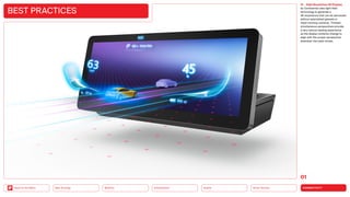 Silver Society
Health
Urbanization
Mobility
Neo-Ecology
Back to the Menu CONNECTIVITY
01 High Resolution 3D Display
by Continental uses light-field
­
technology to generate a
3D experience that can be perceived
without specialized glasses or ­
head-tracking cameras. ­
Thirteen
simultaneous ­
perspectives provide
a very natural viewing experience
as the display contents change to
align with the proper perspective
whenever the head moves.
BEST PRACTICES
01
 