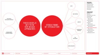 Silver Society
Health
Urbanization
Mobility
Neo-Ecology
Back to the Menu CONNECTIVITY
MEGATREND
CONNECTIVITY
Executive summary
Intertwined worlds
Powered by disruption
Generative AI
Turning point
DESIGN TRENDS
CONNECTIVITY
Metaverse
Interview with Victor Choe
Extended reality
Virtual reality
Best practices
Augmented reality
Best practices
Holograms
Best practices
Seamless personalization
Best practices
Human-machine interaction
Best practices
Playfulness and fiction
Best practices
Challenges  solutions
voice
eye-tracking
gesture
multisensual
feedback
bio
information
tactile ­interaction
full product
will become ­
interface
merging digital
 physical design
TOUCH DISPLAY
BUT WITH
NEW DESIGN
­APPROACHES
OTHER FORMS
OF INTERACTION
 