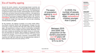 SILVER SOCIETY
Health
Urbanization
Mobility
Neo-Ecology
Connectivity
Back to the Menu
MEGATREND
SILVER SOCIETY
Executive summary
Healthy ageing
Multigraphies
Climate change
Resilience
DESIGN TRENDS
SILVER SOCIETY
Digital health applications
Best practices
Design for multigraphies
Best practices
Design for social connectivity
Best practices
Cooperation between companies
and silver agers
Best practices
Design for goodbyes
Best practices
Challenges  solutions
Around the world, industry- and technology-based countries are
moving towards a silver society. Their populations are ageing and the
proportion of people over the age of 65 is rising. This development
is mainly the result of vast success: industrialization has led to better
healthcare, and better living and working conditions. Life expectancy
is not rising because the process of ageing is longer, but because
the onset of this process is happening later and later in life. The term
downageing describes this situation: elderly people are staying fit
and healthy for longer than they used to — and are also remaining
mentally flexible and agile.
At the moment, the ageing of society is an issue mainly affect-
ing ­
affluent industrial nations. But demographic changes are also
­
occurring in many countries with high birth rates and low average
ages. Life expectancy is rising as a result of vaccination campaigns
and better basic care for children and young adults. Moreover, more
and more couples are benefiting from easier access to contracep-
tion and education for women, which enables an additional source
of income for families. (Institute for Health Metrics and Evaluation, 2022) Having many
children is no longer an economic necessity. Consequently, many
countries with high birth rates will also be experiencing a decline in
births towards the end of the 21st century. (UN, 2022)
Era of healthy ageing
The pace
of ­population
ageing is much
faster than
in the past.
In 2020, the
number of people
aged 60 years and
older ­
outnumbered
children younger
than 5 years.
­Between 2015
and 2050, the
proportion of the
world’s population
over 60 years will
nearly double from
12 % to 22 %.
Source: WHO 2022
 