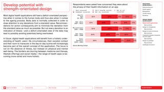SILVER SOCIETY
Health
Urbanization
Mobility
Neo-Ecology
Connectivity
Back to the Menu
MEGATREND
SILVER SOCIETY
Executive summary
Healthy ageing
Multigraphies
Climate change
Resilience
DESIGN TRENDS
SILVER SOCIETY
Digital health applications
Best practices
Design for multigraphies
Best practices
Design for social connectivity
Best practices
Cooperation between companies
and silver agers
Best practices
Design for goodbyes
Best practices
Challenges  solutions
Most digital health applications still have a deficit-orientated perspec-
tive when it comes to the human body and thus also when it comes
to the ageing process. Body data is normally collected in ­
order to
draw attention to any deviations from a standard value. Recommen-
dations for action consequently aim to minimize the ­
deviation from
the standard value as much as possible. But not ­
every deviation is an
indication of illness — and a deficit-orientated view of the data may
lead to possibly existing potentials being overlooked.
In future, digital health applications will benefit from a holistic under­
standing of health: users’ life circumstances, their societal context
and their room to maneuver in the day-to-day routine will ­
increasingly
become part of the overall concept of the application. The focus is
not on the absence of illness, but instead on physical and mental
well-being. The borders are blurring between medicine and therapy,
lifestyle offerings and social media — the range of health apps is be-
coming more varied and more holistic.
Develop potential with
strength-orientated design
Respondents were asked how concerned they were about
the privacy of their health information on an app.
7 %
11 %
9 %
7 %
5 %
21 %
19 %
17 %
25 %
20 %
8 %
20 %
9 %
8 %
3 %
32%
26 %
33 %
30 %
34 %
32%
23%
32%
30%
38%
Very concerned
Adults
Age
18 — 65+
Gen Zers
1997 — 2012
Millennials
1981 — 1996
Gen Xers
1965 — 1980
Source: Morning Consult
Baby
Boomers
1946 — 1964
Somewhat concerned
Don’t know/No opinion Not at all
concerned
Not too concerned
 