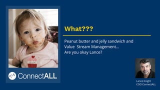 Images goes here
Peanut butter and jelly sandwich and
Value Stream Management...
Are you okay Lance?
What???
Lance Knight
COO ConnectALL
 