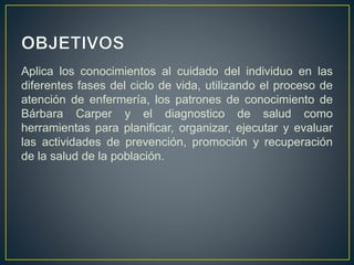 Aplica los conocimientos al cuidado del individuo en las
diferentes fases del ciclo de vida, utilizando el proceso de
atención de enfermería, los patrones de conocimiento de
Bárbara Carper y el diagnostico de salud como
herramientas para planificar, organizar, ejecutar y evaluar
las actividades de prevención, promoción y recuperación
de la salud de la población.
 