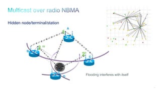 102
Flooding interferes with itself
B
C
D
A
Hidden node/terminal/station
 