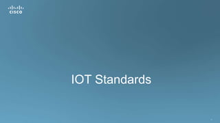 11
IOT Standards
 