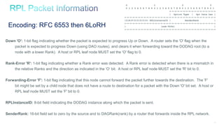 119
Down 'O': 1-bit flag indicating whether the packet is expected to progress Up or Down. A router sets the 'O' flag when the
packet is expected to progress Down (using DAO routes), and clears it when forwarding toward the DODAG root (to a
node with a lower Rank). A host or RPL leaf node MUST set the 'O' flag to 0.
Rank-Error 'R': 1-bit flag indicating whether a Rank error was detected. A Rank error is detected when there is a mismatch in
the relative Ranks and the direction as indicated in the 'O‘ bit. A host or RPL leaf node MUST set the 'R' bit to 0.
Forwarding-Error 'F': 1-bit flag indicating that this node cannot forward the packet further towards the destination. The 'F'
bit might be set by a child node that does not have a route to destination for a packet with the Down 'O' bit set. A host or
RPL leaf node MUST set the 'F' bit to 0.
RPLInstanceID: 8-bit field indicating the DODAG instance along which the packet is sent.
SenderRank: 16-bit field set to zero by the source and to DAGRank(rank) by a router that forwards inside the RPL network.
Encoding: RFC 6553 then 6LoRH
0 1 2 3
0 1 2 3 4 5 6 7 8 9 0 1 2 3 4 5 6 7 8 9 0 1 2 3 4 5 6 7 8 9 0 1
+-+-+-+-+-+-+-+-+-+-+-+-+-+-+-+-+
| Option Type | Opt Data Len |
+-+-+-+-+-+-+-+-+-+-+-+-+-+-+-+-+-+-+-+-+-+-+-+-+-+-+-+-+-+-+-+-+
|O|R|F|0|0|0|0|0| RPLInstanceID | SenderRank |
+-+-+-+-+-+-+-+-+-+-+-+-+-+-+-+-+-+-+-+-+-+-+-+-+-+-+-+-+-+-+-+-+
| (sub-TLVs) |
+-+-+-+-+-+-+-+-+-+-+-+-+-+-+-+-+-+-+-+-+-+-+-+-+-+-+-+-+-+-+-+-+
 