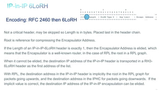 130
Not a critical header, may be skipped so Length is in bytes. Placed last in the header chain.
Root is reference for compressing the Encapsulator Address.
If the Length of an IP-in-IP-6LoRH header is exactly 1, then the Encapsulator Address is elided, which
means that the Encapsulator is a well-known router, in the case of RPL the root in a RPL graph.
When it cannot be elided, the destination IP address of the IP-in-IP header is transported in a RH3-
6LoRH header as the first address of the list.
With RPL, the destination address in the IP-in-IP header is implicitly the root in the RPL graph for
packets going upwards, and the destination address in the IPHC for packets going downwards. If the
implicit value is correct, the destination IP address of the IP-in-IP encapsulation can be elided.
Encoding: RFC 2460 then 6LoRH
0 1 2
0 1 2 3 4 5 6 7 8 9 0 1 2 3 4 5 6 7 8 9 0 1 2 3
+-+-+-+-+-+-+-+-+-+-+-+-+-+-+-+-+-+-+-+-+-+-+-+-+- ... -+
|1|0|1| Length | 6LoRH Type 6 | Hop Limit | Encaps. Address |
+-+-+-+-+-+-+-+-+-+-+-+-+-+-+-+-+-+-+-+-+-+-+-+-+- ... -+
 