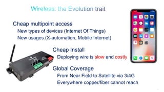 13
Cheap Install
Deploying wire is slow and costly
Global Coverage
From Near Field to Satellite via 3/4G
Everywhere copper/fiber cannot reach
Cheap multipoint access
New types of devices (Internet Of Things)
New usages (X-automation, Mobile Internet)
 