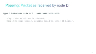 140
Type 3 RH3-6LoRH Size = 0 AAAA AAAA DDDD DDDD
Step 1 the RH3-6LoRH is removed.
Step 2 no more header, routing based on inner IP header.
 