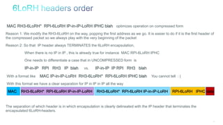 141
MAC RH3-6LoRH* RPI-6LoRH IP-in-IP-LoRH IPHC blah optimizes operation on compressed form
Reason 1: We modify the RH3-6LoRH on the way, popping the first address as we go. It is easier to do if it is the first header of
the compressed packet so we always play with the very beginning of the packet
Reason 2: So that IP header always TERMINATES the 6LoRH encapsulation,
When there is no IP in IP , this is already true for instance MAC RPI-6LoRH IPHC
One needs to differentiate a case that in UNCOMPRESSED form is
IP-in-IP RPI RH3 IP blah vs. IP-in-IP IP RPI RH3 blah
With a format like MAC IP-in-IP-LoRH RH3-6LoRH* RPI-6LoRH IPHC blah You cannot tell : (
With this format we have a clear separation for IP in IP in IP all the way
MAC RH3-6LoRH* RPI-6LoRH IP-in-IP-LoRH RH3-6LoRH* RPI-6LoRH IP-in-IP-LoRH RPI-6LoRH IPHC data
The separation of which header is in which encapsulation is clearly delineated with the IP header that terminates the
encapsulated 6LoRH-headers.
 