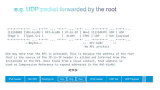 143
+-+-+-+-+-+-+- ... +-+-+- ... -+-+-- ... -+-+- ... -+-+-+-+-+ ... +-+-+-...
|11110001 |SRH-6LoRH | RPI-6LoRH | IP-in-IP | NH=1 |11110CPP| UDP | UDP
|Page 1 |Type1 S=2 | | 6LoRH | IPHC | UDP | hdr |payload
+-+-+-+-+-+-+- ... +-+-+- ... -+-+-- ... -+-+- ... -+-+-+-+-+ ... +-+-+-...
<-8bytes-> <- RFC 6282 ->
No RPL artifact
One may note that the RPI is provided. This is because the address of the root
that is the source of the IP-in-IP header is elided and inferred from the
InstanceID in the RPI. Once found from a local context, that address is
used as Compression Reference to expand addresses in the RH3-6LoRH.
<=>
IPv6 header UDP hdr UDP PayloadRouting hdr Hop Dec.HopHbH RPIIPv6 header
 