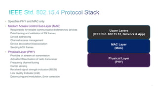 19
• Specifies PHY and MAC only
• Medium Access Control Sub-Layer (MAC)
Responsible for reliable communication between two devices
Data framing and validation of RX frames
Device addressing
Channel access management
Device association/disassociation
Sending ACK frames
• Physical Layer (PHY)
Provides bit stream air transmission
Activation/Deactivation of radio transceiver
Frequency channel tuning
Carrier sensing
Received signal strength indication (RSSI)
Link Quality Indicator (LQI)
Data coding and modulation, Error correction
Physical Layer
(PHY)
MAC Layer
(MAC)
Upper Layers
(IEEE Std. 802.15.12, Network & App)
 