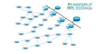 195
BBR A
BBR B
BBR C
BBR D
 