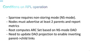 235
- Sparrow requires non-storing mode (NS-mode).
- Nodes must advertise at least 2 parents and report
metrics
- Root computes ARC Set based on NS-mode DAO
- Need to update DAO projection to enable inverting
parent->child links
235
 
