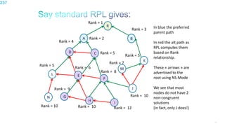 237
In blue the preferred
parent path
In red the alt path as
RPL computes them
based on Rank
relationship.
These « arrows » are
advertised to the
root using NS-Mode
We see that most
nodes do not have 2
non-congruent
solutions
(in fact, only J does!)
R
A
D
L
B
K
J
C
E
F
G
H I
M
N
Rank = 1
Rank = 3
Rank = 2
Rank = 4
Rank = 5
Rank = 6
Rank = 5
Rank = 7
Rank = 10
Rank = 8
Rank = 5
Rank = 10
Rank = 9
Rank = 10 Rank = 12
237
 