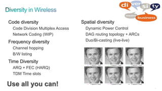 41
Code diversity
Code Division Multiplex Access
Network Coding (WIP)
Frequency diversity
Channel hopping
B/W listing
Time Diversity
ARQ + FEC (HARQ)
TDM Time slots
Spatial diversity
Dynamic Power Control
DAG routing topology + ARCs
Duo/Bi-casting (live-live)
Use all you can!
 