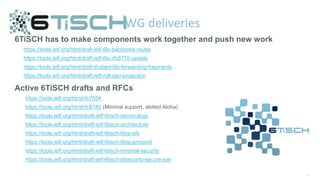 49
6TiSCH has to make components work together and push new work
https://tools.ietf.org/html/draft-ietf-6lo-backbone-router
https://tools.ietf.org/html/draft-ietf-6lo-rfc6775-update
https://tools.ietf.org/html/draft-thubert-6lo-forwarding-fragments
https://tools.ietf.org/html/draft-ietf-roll-dao-projection
Active 6TiSCH drafts and RFCs
https://tools.ietf.org/html/rfc7554
https://tools.ietf.org/html/rfc8180 (Minimal support, slotted Aloha)
https://tools.ietf.org/html/draft-ietf-6tisch-terminology
https://tools.ietf.org/html/draft-ietf-6tisch-architecture
https://tools.ietf.org/html/draft-ietf-6tisch-6top-sfx
https://tools.ietf.org/html/draft-ietf-6tisch-6top-protocol
https://tools.ietf.org/html/draft-ietf-6tisch-minimal-security
https://tools.ietf.org/html/draft-ietf-6tisch-dtsecurity-secure-join
WG deliveries
 