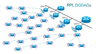 52
BBR A
BBR B
BBR C
BBR D
 