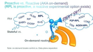 60
Aka
Stateful vs.
On-demand routing
Note: on-demand breaks control vs. Data plane separation
P2P-RPL
RIP
IS-IS
AODV-RPL
 
