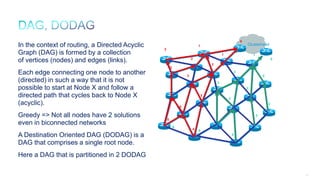 67
In the context of routing, a Directed Acyclic
Graph (DAG) is formed by a collection
of vertices (nodes) and edges (links).
Each edge connecting one node to another
(directed) in such a way that it is not
possible to start at Node X and follow a
directed path that cycles back to Node X
(acyclic).
Greedy => Not all nodes have 2 solutions
even in biconnected networks
A Destination Oriented DAG (DODAG) is a
DAG that comprises a single root node.
Here a DAG that is partitioned in 2 DODAG
Clusterhead
5
4
4
0
1
3
1 1
2
2
2
2
2
3
3
3
3
3
3
2
4
4
5
0
6
5
4
 