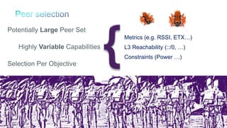 73
Potentially Large Peer Set
Highly Variable Capabilities
Selection Per Objective
Metrics (e.g. RSSI, ETX…)
L3 Reachability (::/0, …)
Constraints (Power …)
 