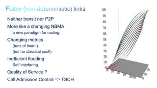 75
Neither transit nor P2P
More like a changing NBMA
a new paradigm for routing
Changing metrics
(tons of them!)
(but no classical cost!)
Inefficient flooding
Self interfering
Quality of Service ?
Call Admission Control => TSCH
 