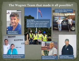 58)
The%Wagner%Team%that%made%it%all%possible!!%
Kevin%Morgan%
Superintendant%
Jeremy%LeeG%Purchasing%Manager%
Sarah%Reyno...